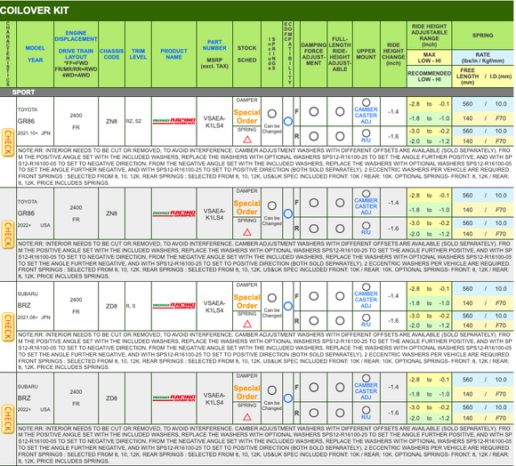 TEIN MONO RACING COILOVER KIT: BRZ/GR86 2022