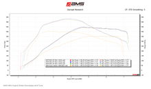 AMS Performance Toyota GR Supra Street Downpipe w/ GESI Catalytic Converter