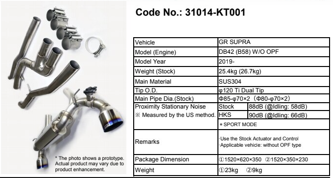 HKS 2019+ GR Supra W/O OPF Dual Hi-Power Ti Tip Catback Exhaust