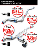 TOMEI EXPREME-TI TITANIUM EXHAUST: TOYOTA SUPRA GR (TYPE-R)-6