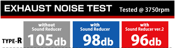 TOMEI EXPREME-TI TITANIUM EXHAUST: TOYOTA SUPRA GR (TYPE-R)