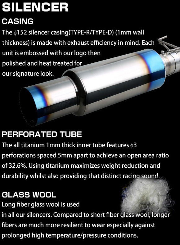 TOMEI EXPREME-TI TITANIUM EXHAUST: TOYOTA SUPRA GR (TYPE-R)