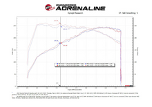 aFe Takeda Stage-2 Pro 5R Cold Air Intake System 2022 Hyundai Elantra N