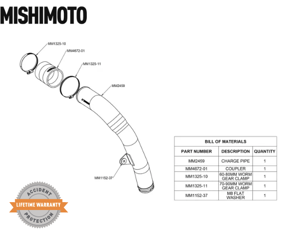 Performance Charge Pipe Kit, fits Subaru WRX 2022+
