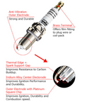 HKS Super Fire Spark Plug-2