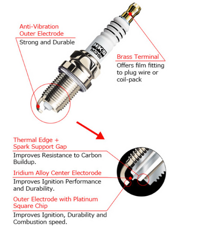 HKS Super Fire Spark Plug