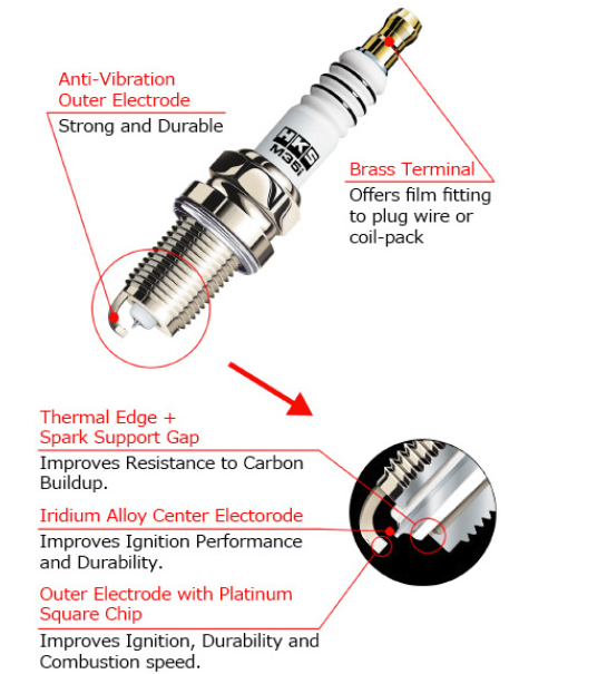 HKS Super Fire Spark Plug - 0
