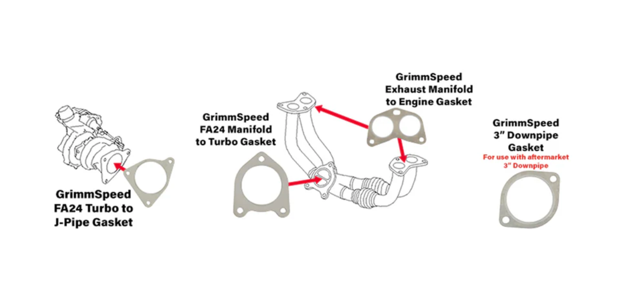 GrimmSpeed Exhaust Gasket Set - 22+ Subaru WRX / FA24