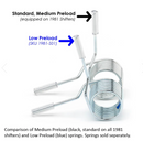 Low Preload Centering Spring for 1981-LHD and 1981-RHD Shifters-3