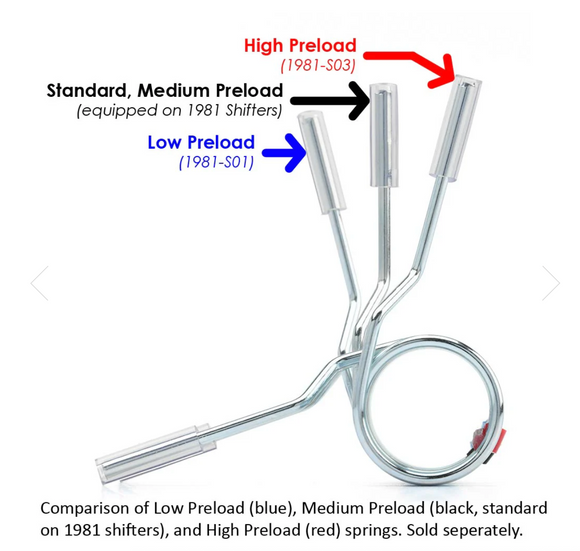 Low Preload Centering Spring for 1981-LHD and 1981-RHD Shifters