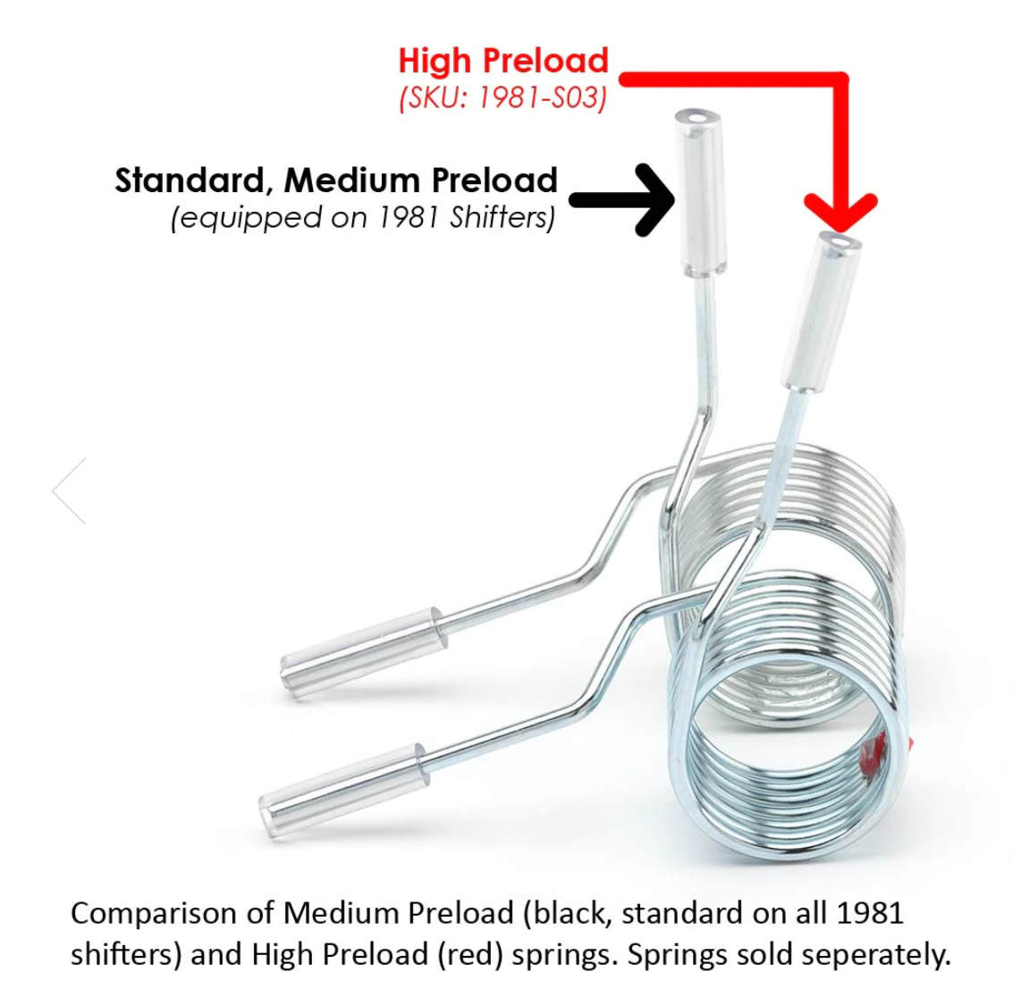 High Preload Centering Spring for 1981-LHD Shifters