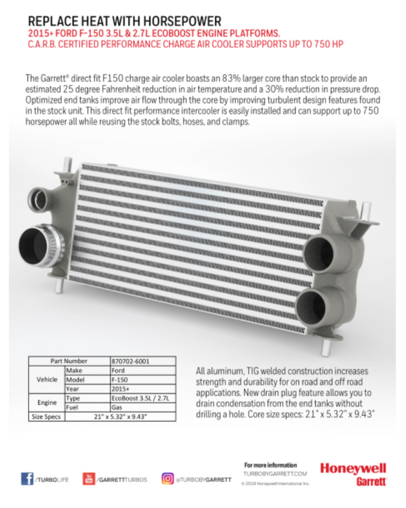 Garrett 2015+ Ford F-150 & Raptor 3.5L & 2.7L EcoBoost Intercooler