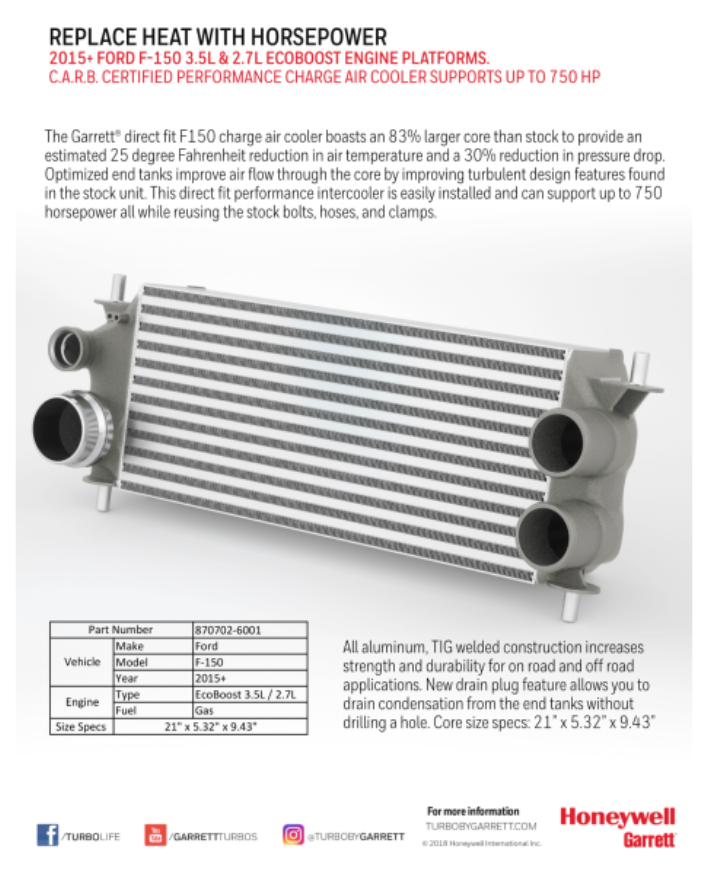 Garrett 2015+ Ford F-150 & Raptor 3.5L & 2.7L EcoBoost Intercooler - 0