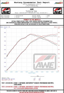 AWE Tuning Audi RS3 / TT RS S-FLO Closed Carbon Fiber Intake-3