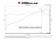 AFE Momentum Intake System w/ Pro 5R Filter 21-24 Lexus IS300/IS350 V6 3.5L