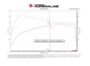 aFe Momentum GT Pro 5R Cold Air Intake System 2024+ Toyota Tacoma L4 2.4L (t)-3