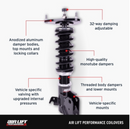 Air Lift Performance 15-20 Audi A3 / 15-24 VW GTI Coilover Kit-2
