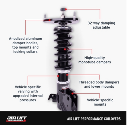 Air Lift Performance 15-20 Audi A3 / 15-24 VW GTI Coilover Kit