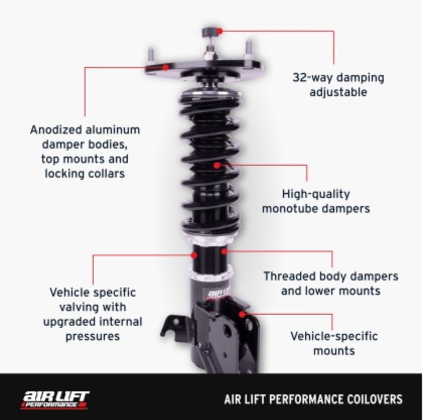 Air Lift Performance 15-20 Audi A3 / 15-24 VW GTI Coilover Kit