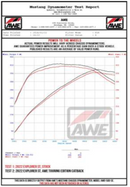 AWE Tuning 2020+ Ford Explorer ST Touring Edition Exhaust w/ Diamond Black Tips-4