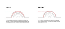 Eibach 20-25 Ford Explorer Pro-Kit