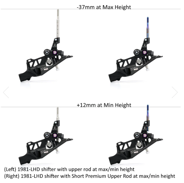 Acuity Premium Upper Rods
