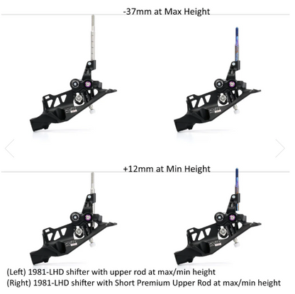 Acuity Premium Upper Rods
