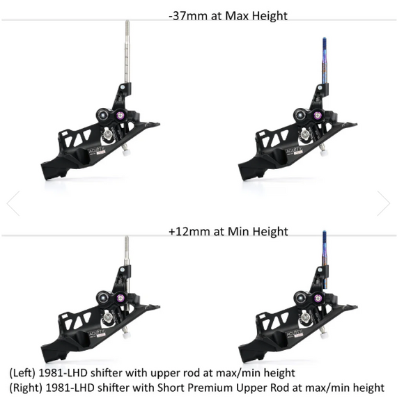 Acuity Premium Upper Rods