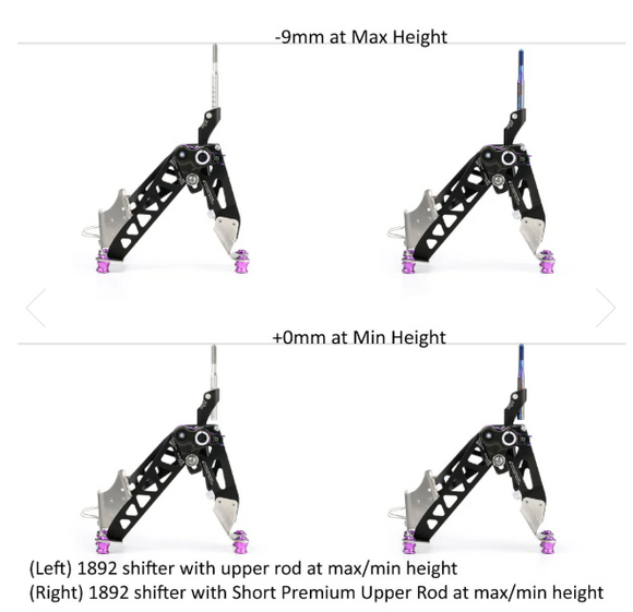 Acuity Premium Upper Rods