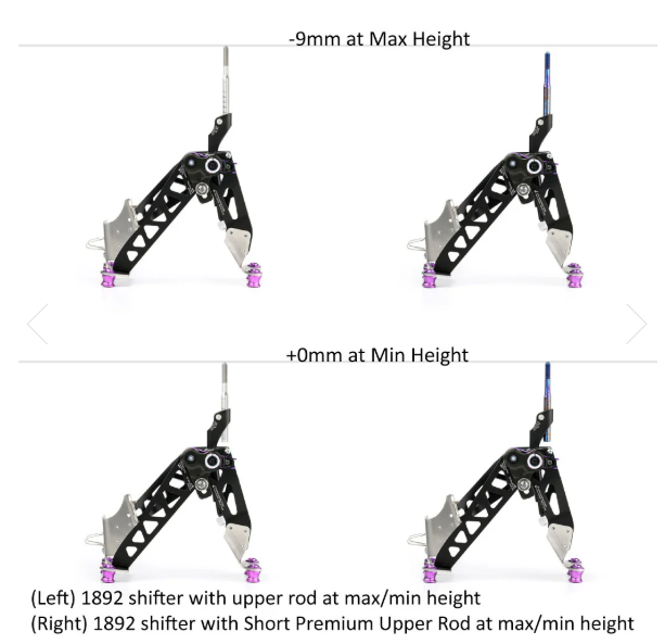 Acuity Premium Upper Rods