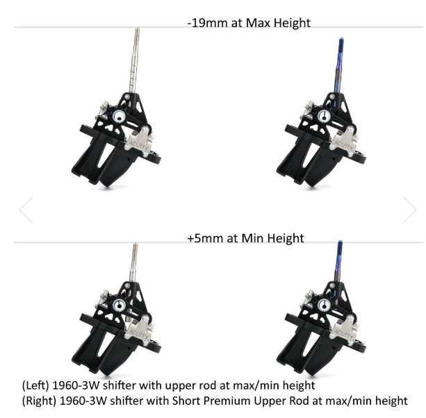 Acuity Premium Upper Rods