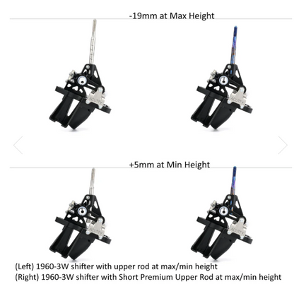 Acuity Premium Upper Rods