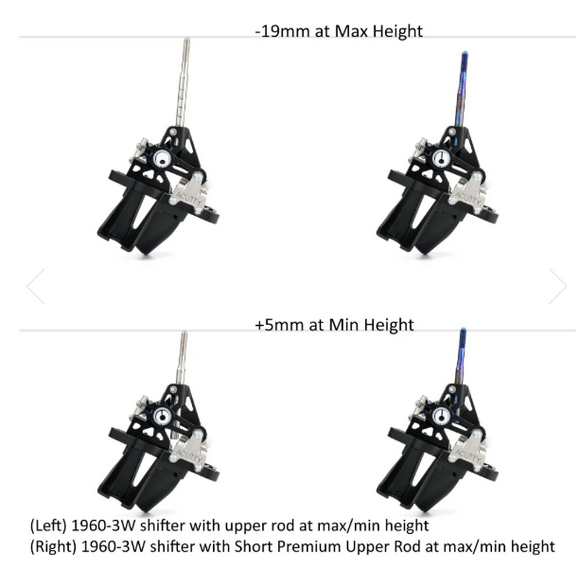 Acuity Premium Upper Rods