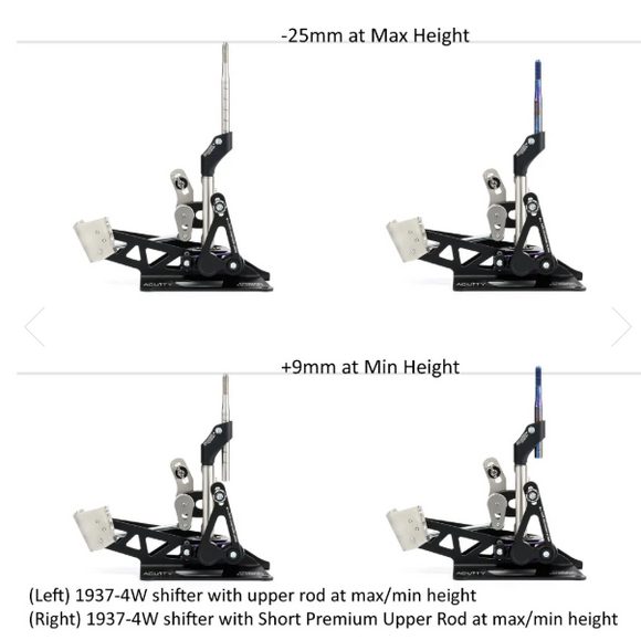 Acuity Premium Upper Rods