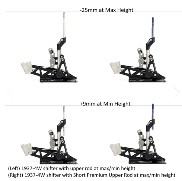 Acuity Premium Upper Rods