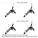 Acuity Premium Upper Rods-12