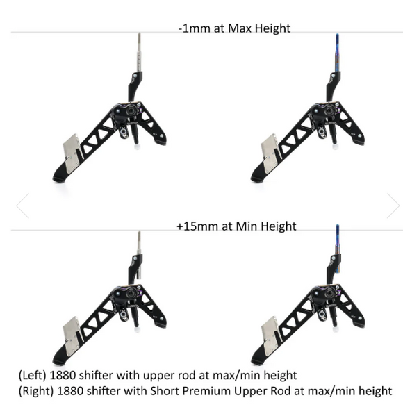 Acuity Premium Upper Rods