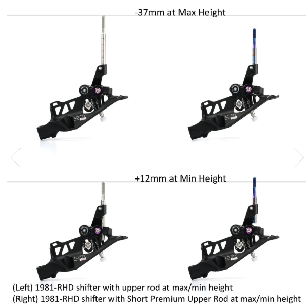 Acuity Premium Upper Rods