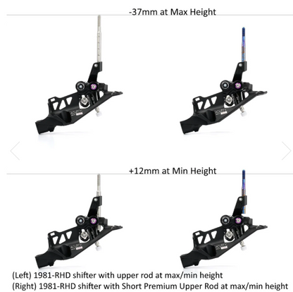 Acuity Premium Upper Rods