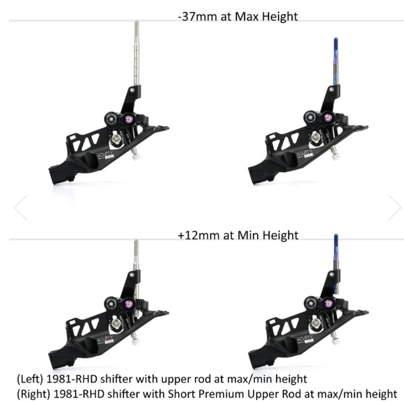 Acuity Premium Upper Rods