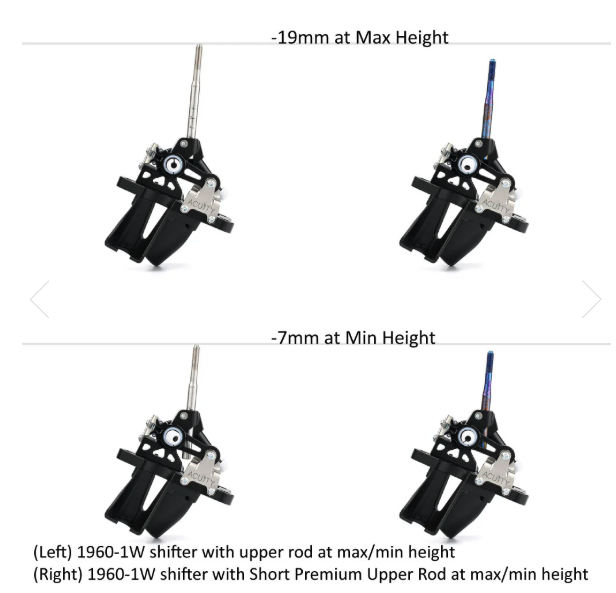 Acuity Premium Upper Rods