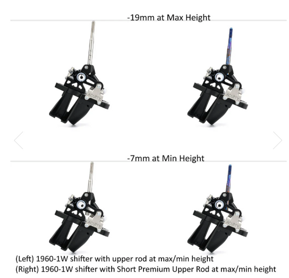 Acuity Premium Upper Rods
