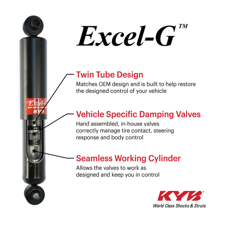 KYB Shocks & Struts Excel-G Front Right ACURA TLX 2015-18 HONDA Accord 2013-17