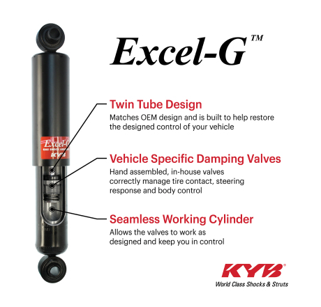 KYB Shocks & Struts Excel-G Rear 15-20 Acura TLX(Excl. Electric Suspension)