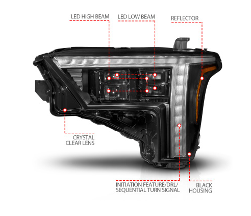 ANZO 22-24 Toyota Tundra (w/Factory LED Refl.) Z-Series Full LED Proj Headlights