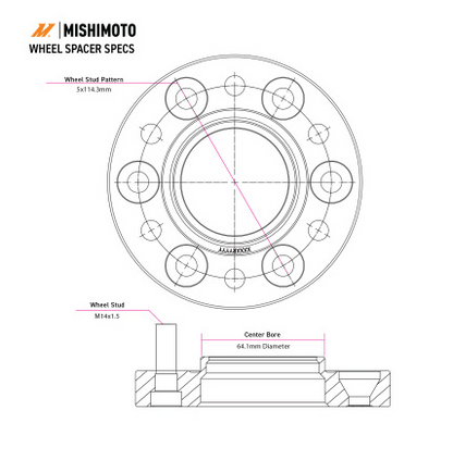 Mishimoto Wheel Spacers - 5x120 - 64.1 CB - M14 x1.5 - 25mm - BK