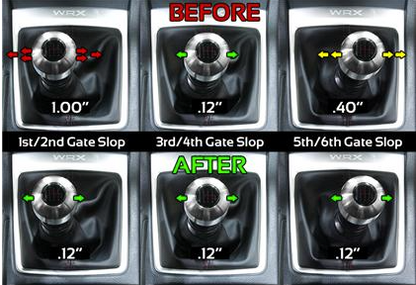 PERRIN 15-25 Subaru WRX / 14-17 FXT (w/Short Shifter) Shifter Stop