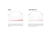 Eibach 2023 Acura Integra Hatchback FWD Anti-Roll Kit - Front (29mm)