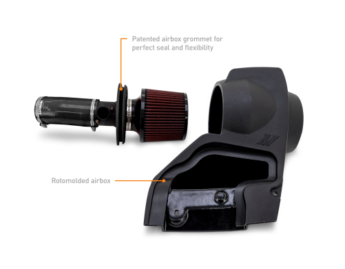 Mishimoto 2022+ Honda Civic 1.5T Performance Intake