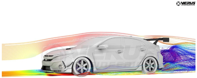 Side Splitters for 2017-2021 FK8 Honda Civic Type R